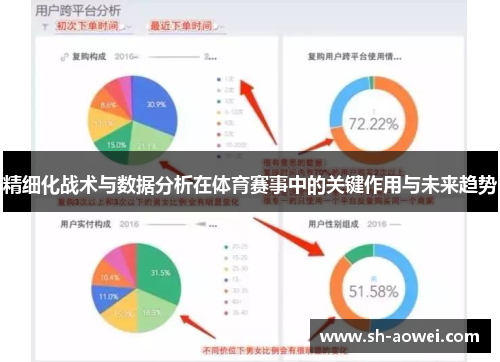 精细化战术与数据分析在体育赛事中的关键作用与未来趋势