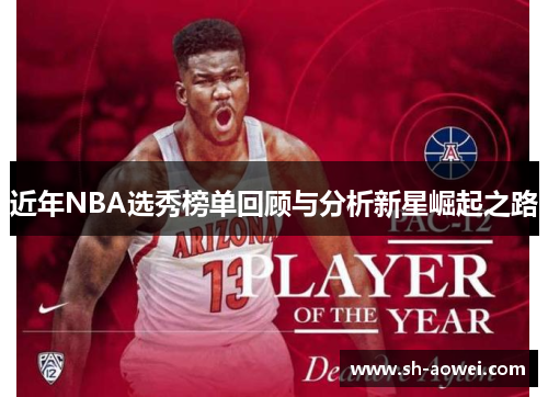 近年NBA选秀榜单回顾与分析新星崛起之路