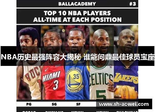 NBA历史最强阵容大揭秘 谁能问鼎最佳球员宝座