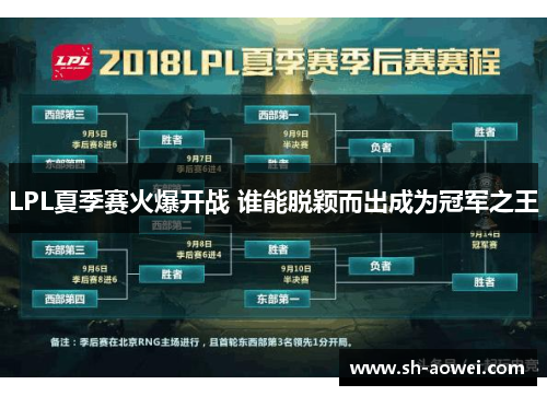 LPL夏季赛火爆开战 谁能脱颖而出成为冠军之王