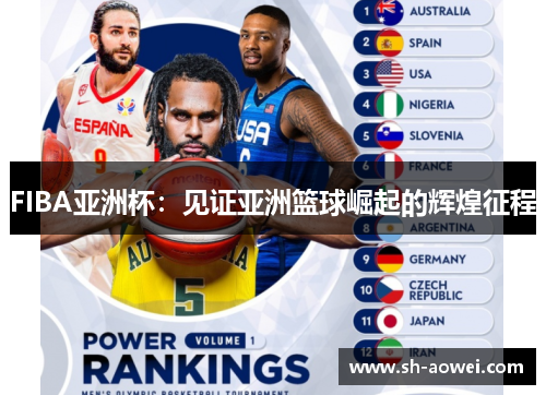 FIBA亚洲杯:见证亚洲篮球崛起的辉煌征程 FIBA亚洲杯:见证亚洲篮球崛起的辉煌征程